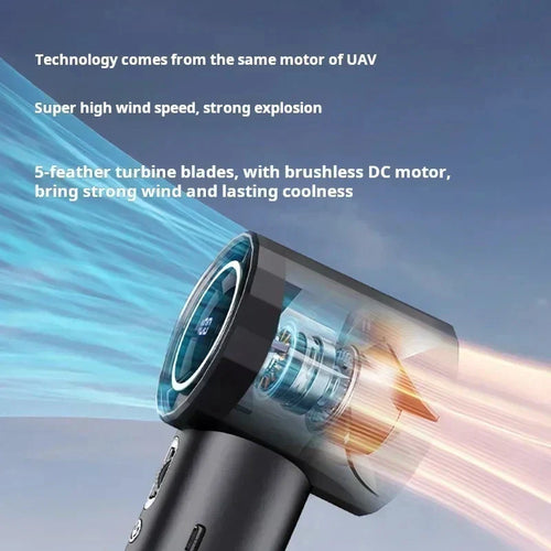 Chill Breeze Portable Fan